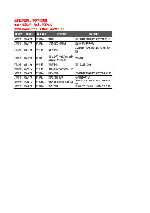 新版河南省新乡市新乡县宠物店企业公司商家户名录单联系方式地址大全10家