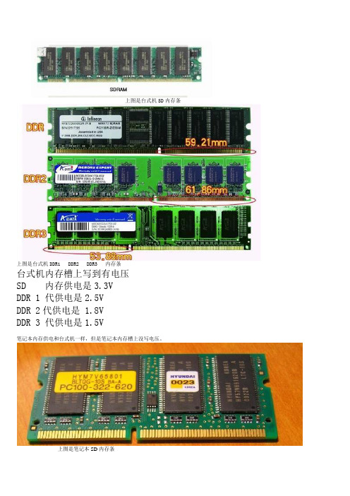 电脑内存区别方法