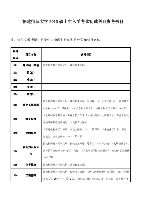 福建师范大学2019硕士生入学考试初试科目参考书目