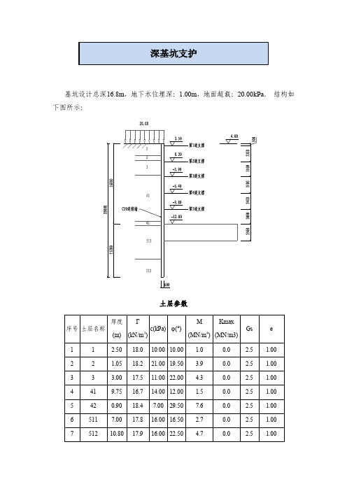 迈达斯案例-深基坑支护