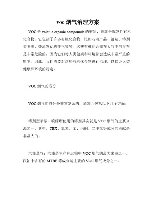 voc烟气治理方案