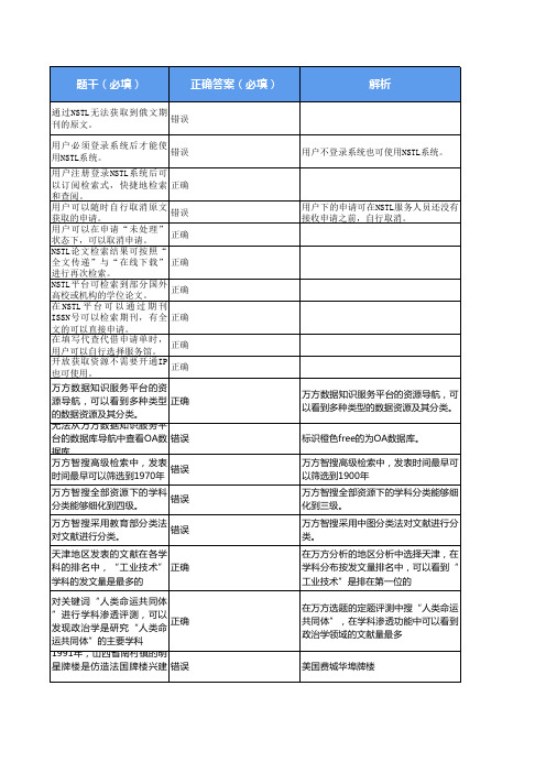 信息素养大赛大纲