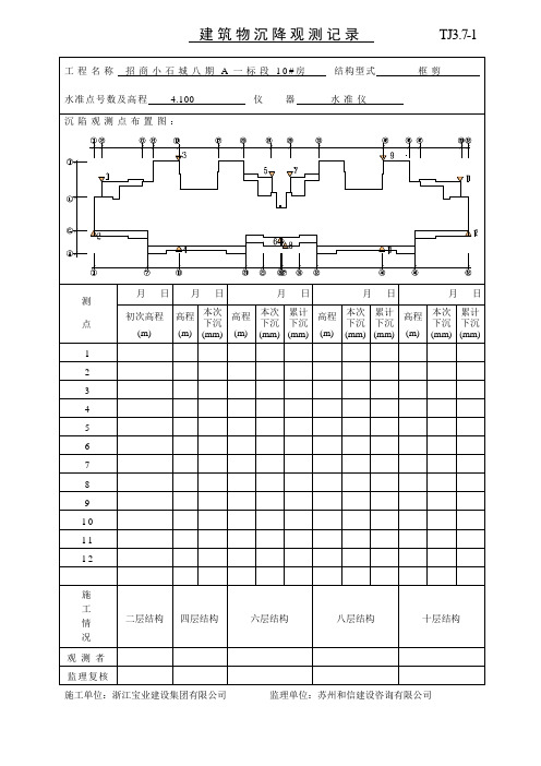 建筑物沉降观测记录TJ3.7-1