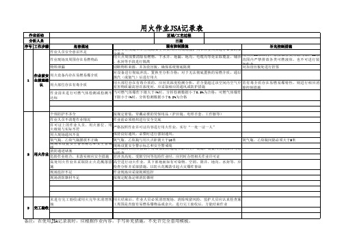 八大特殊作业风险分析表