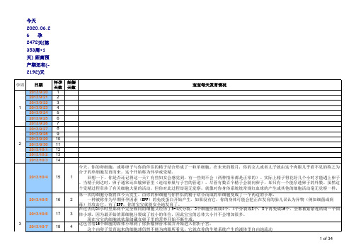 怀孕40周胎儿发育每周情况表