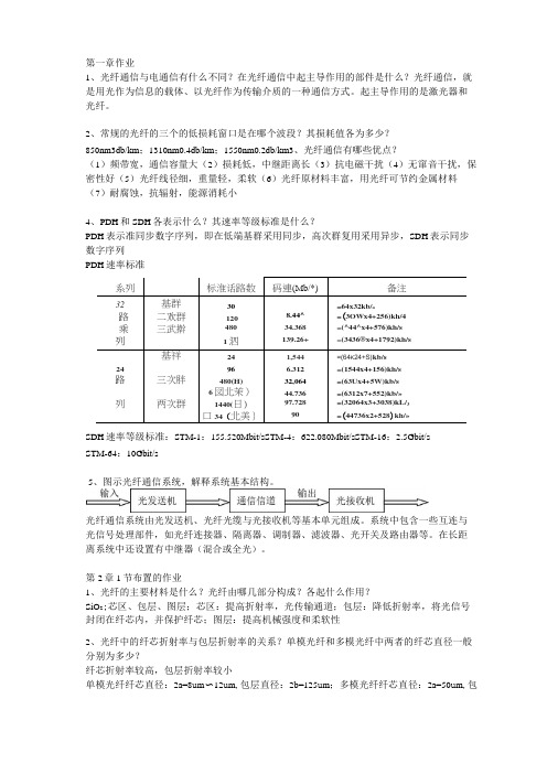 光纤系统作业参考答案