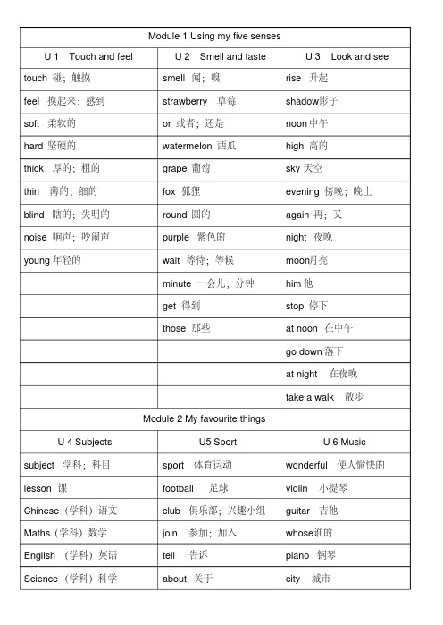 沪教版英语四年级下册单词表