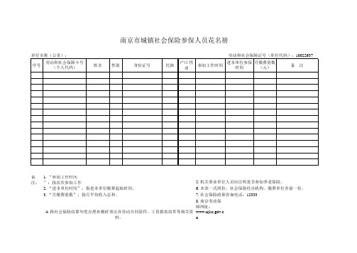 南京市城镇社会保险参保人员花名册