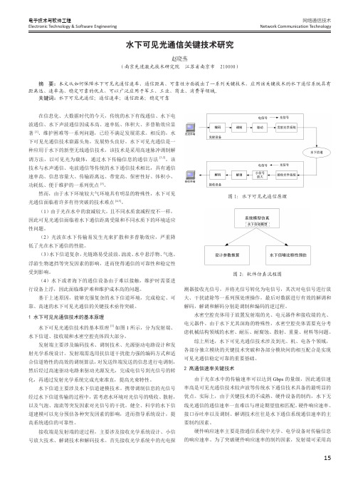 水下可见光通信关键技术研究