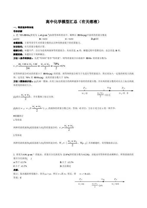 高中化学模型(有关溶液)精编