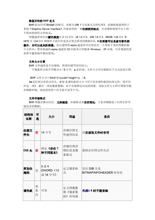 BMP图像存储格式-推荐下载