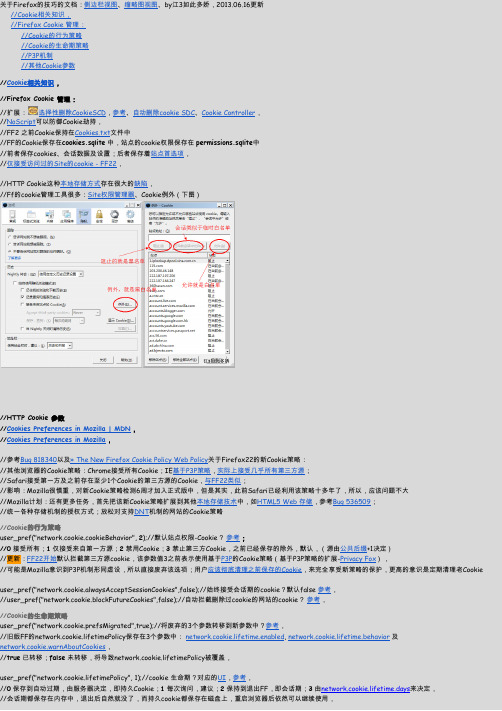 火狐cookie详解
