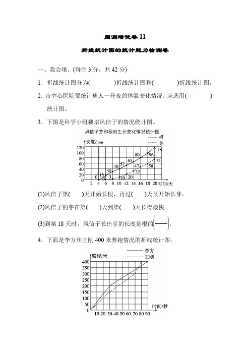 人教版五年级下册数学周测培优全册试卷(最新修订)