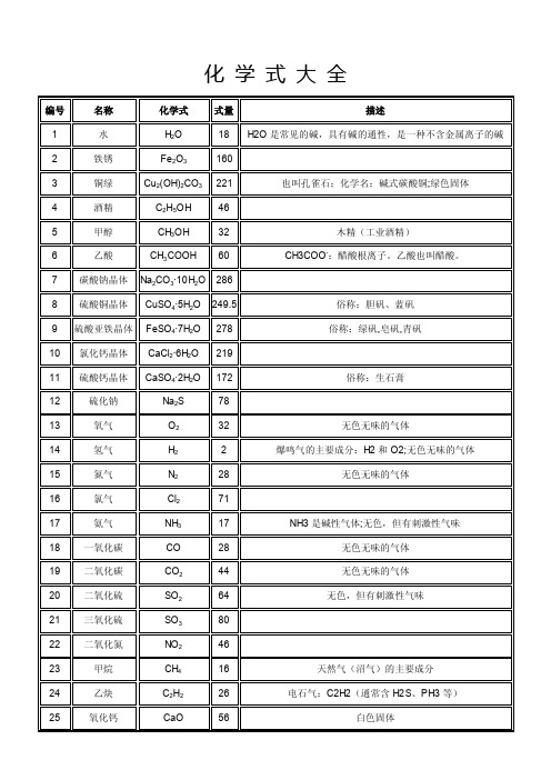 化学式大全——精选推荐