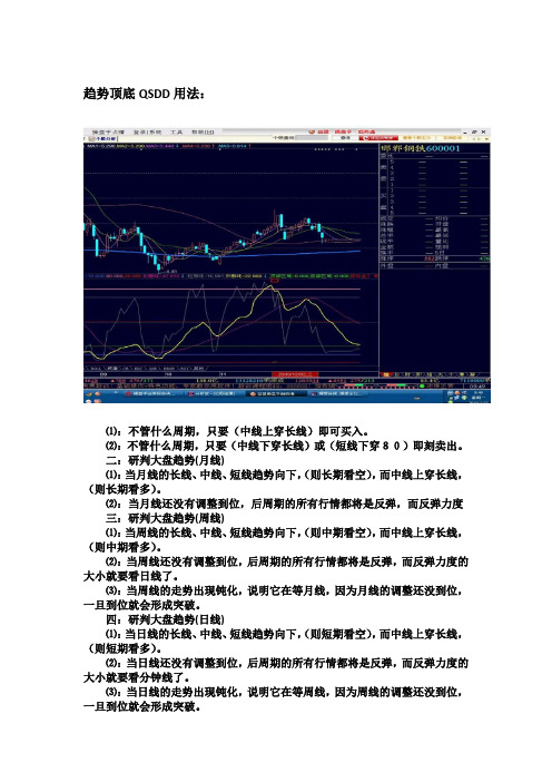 QSDD趋势顶底