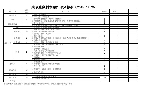 关节穿刺术操作流程.