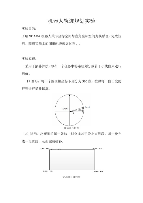 机器人轨迹规划实验1