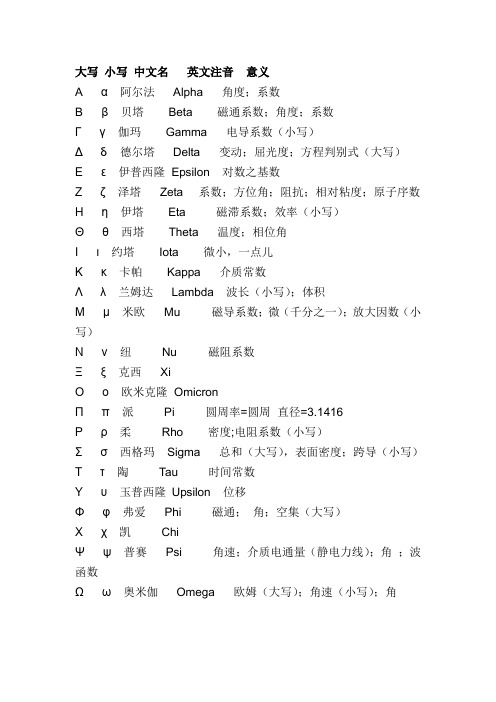 希腊字母表