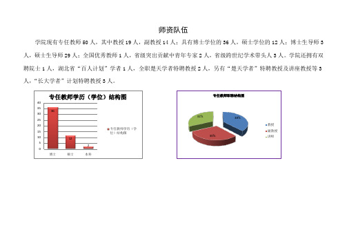 农学院教授博士介绍