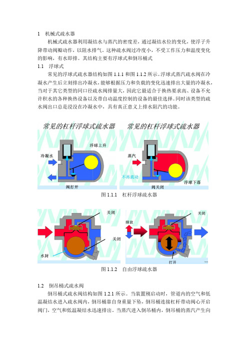 疏水器