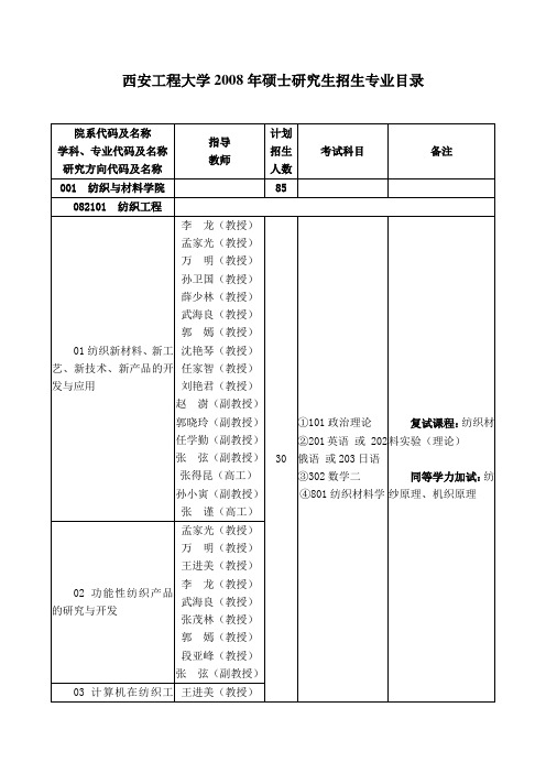 西安工程大学2010年硕士研究生招生简章