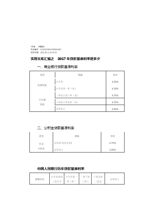 实用文库汇编之中国人民银行历年贷款基准利率表