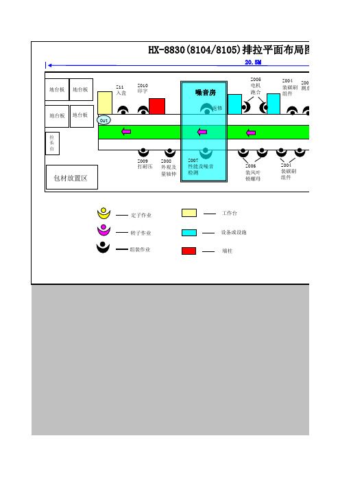 (XL改善组--任务21)HX-8830排拉布局图