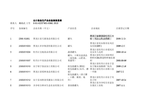 出口食品生产企业备案信息表