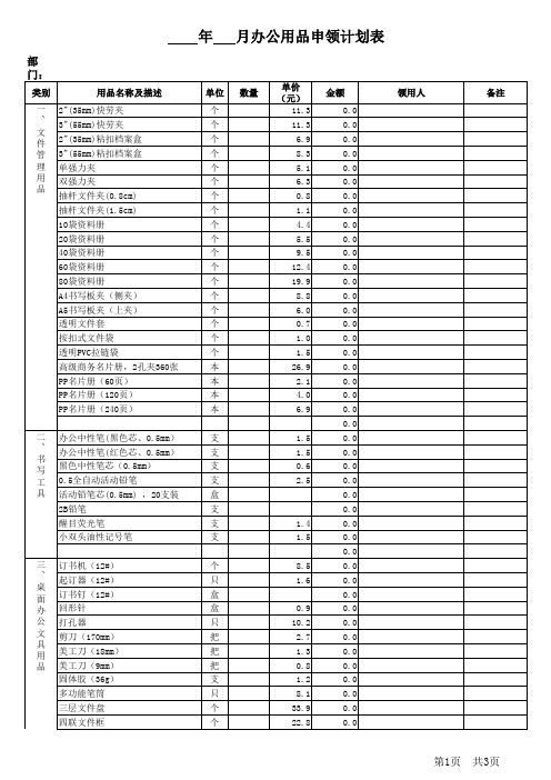 办公用品计划申领表