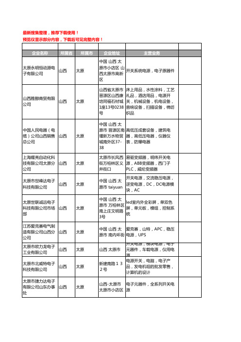新版山西省开关电源工商企业公司商家名录名单联系方式大全20家