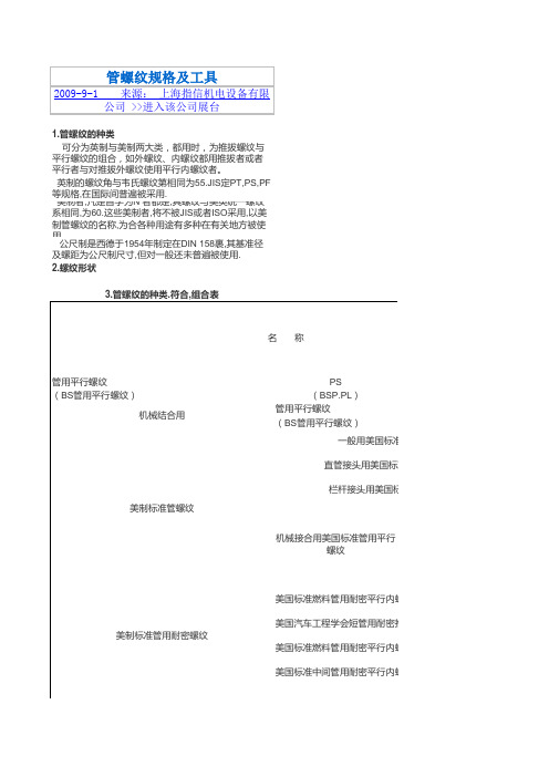 管螺纹规格及工具