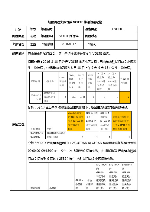 巴山镇永胜城门口2小区由于切换流程失败发生VOLTE掉话问题定位