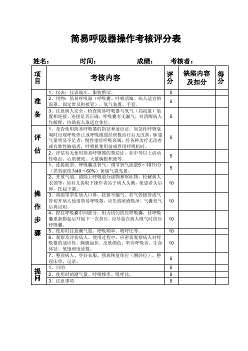 简易呼吸器操作评分标准