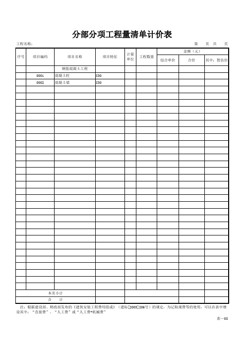 分部分项工程量清单计价表