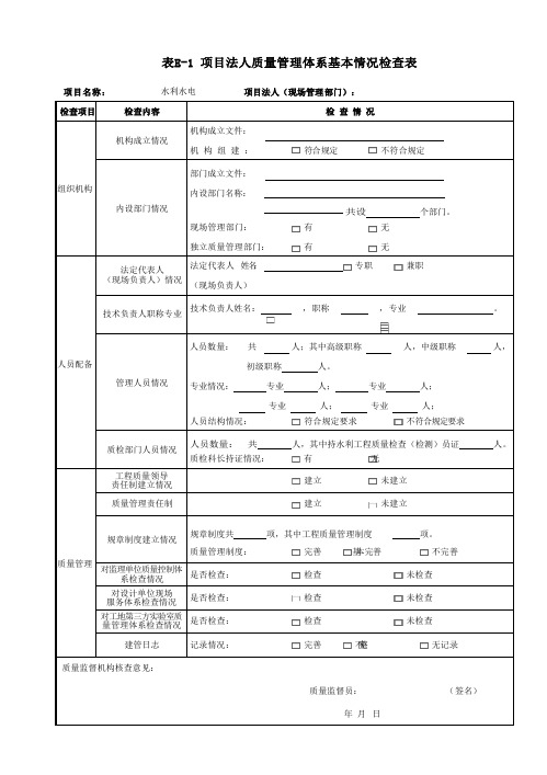 项目法人质量管理体系基本情况检查表