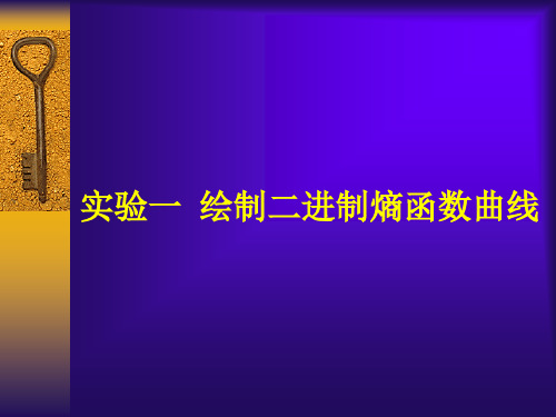 绘制二进制熵函数曲线