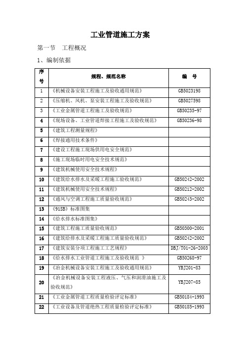 工业管道施工方案