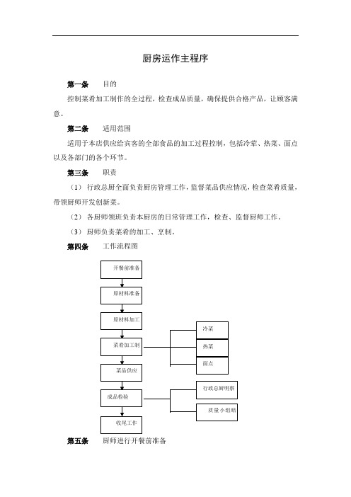 厨房运作主程序