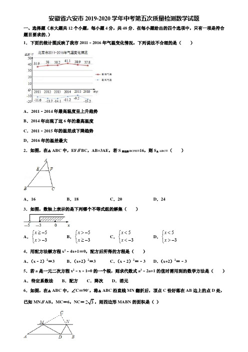 【附5套中考模拟试卷】安徽省六安市2019-2020学年中考第五次质量检测数学试题含解析