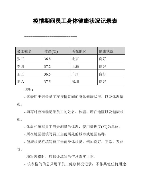 疫情期间员工身体健康状况记录表