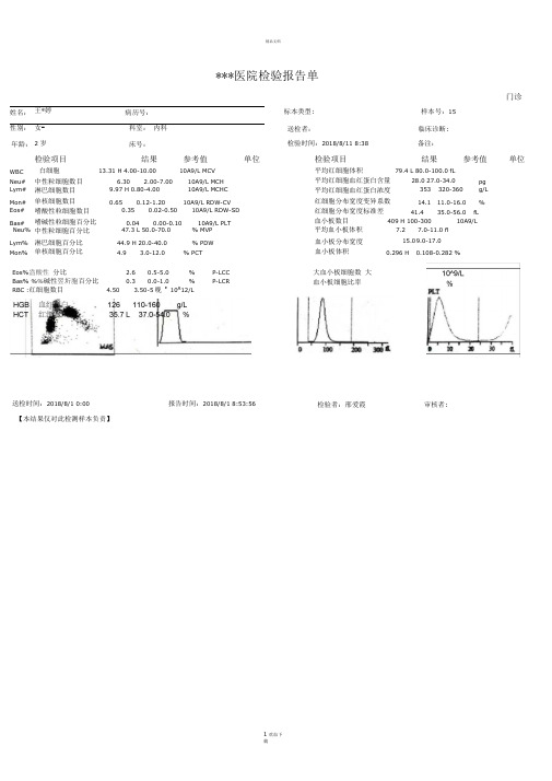 医院检验报告单模板