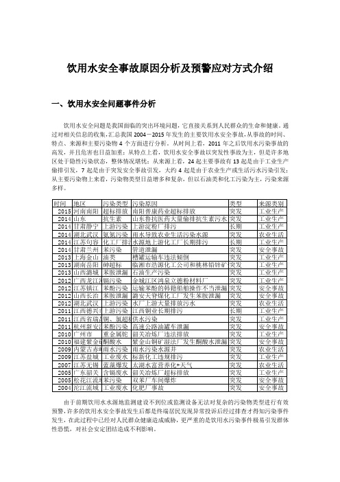 饮用水安全事故原因分析及预警应对方式介绍