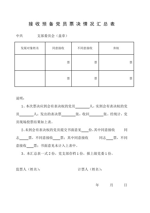 2012年接收预备党员表决票情况汇总表