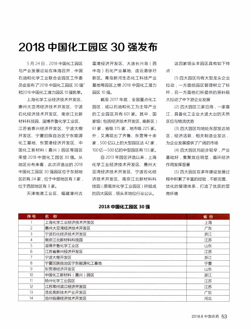 2018中国化工园区30强发布