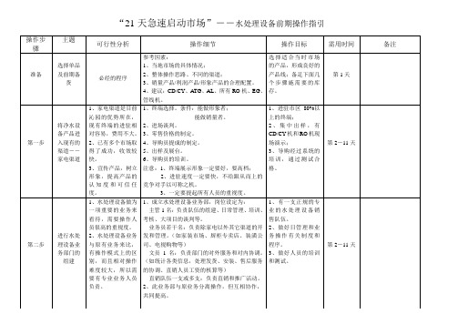 水处理设备市场操作指引