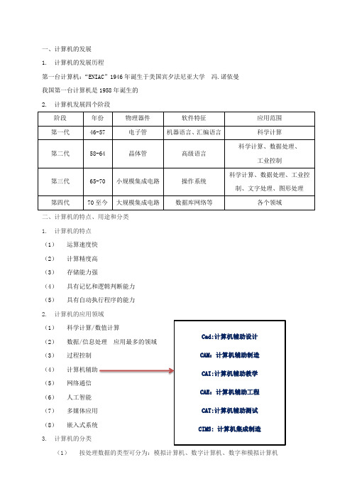 二级MSoffice单选必考知识点