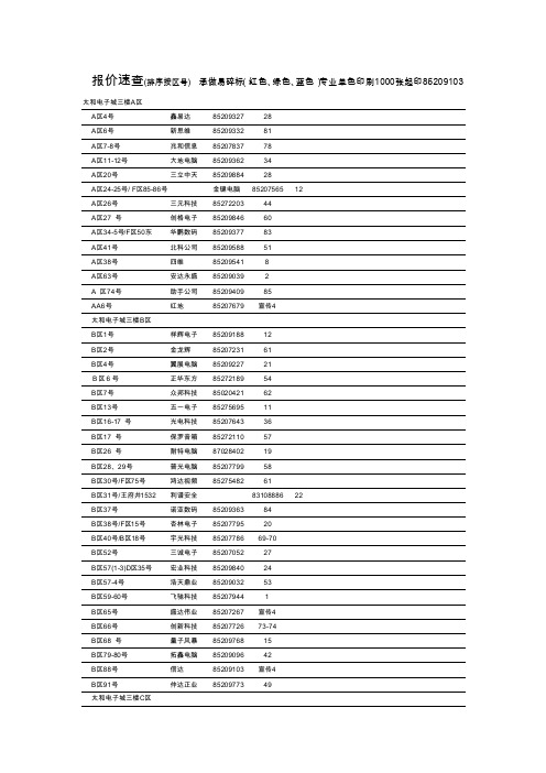 2008年石家庄太和报价速查