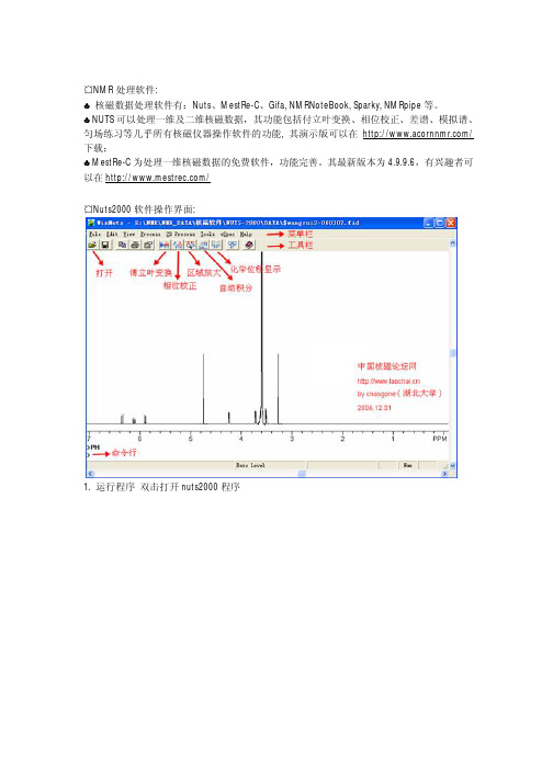 NMR处理软件-NUTS