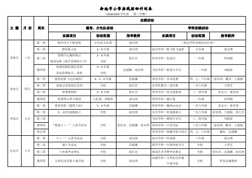 活动计划表
