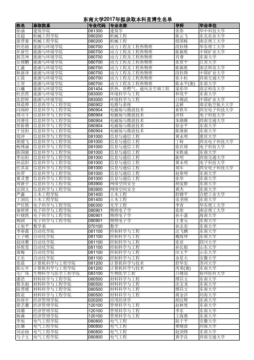 东南大学2017年拟录取本科直博生名单